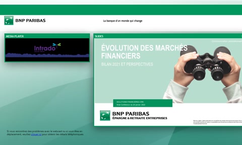  Evolution des marchés financiers : BILAN 2021 et Perspectives